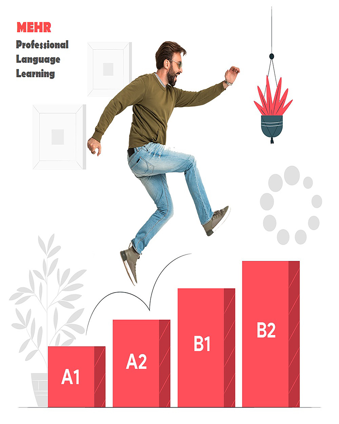تعیین سطح شفاهی و کتبی